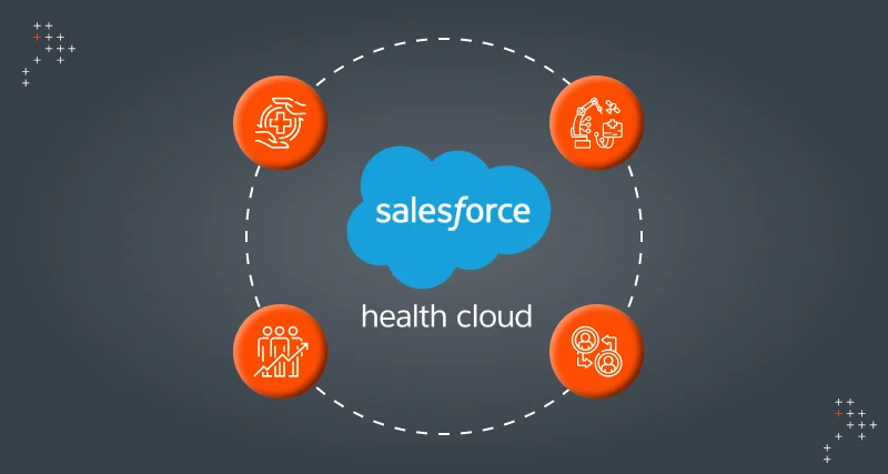 Improving Healthcare Operations with Salesforce Health Cloud